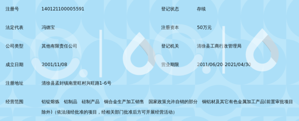 太原兵供有色金属熔炼_360百科